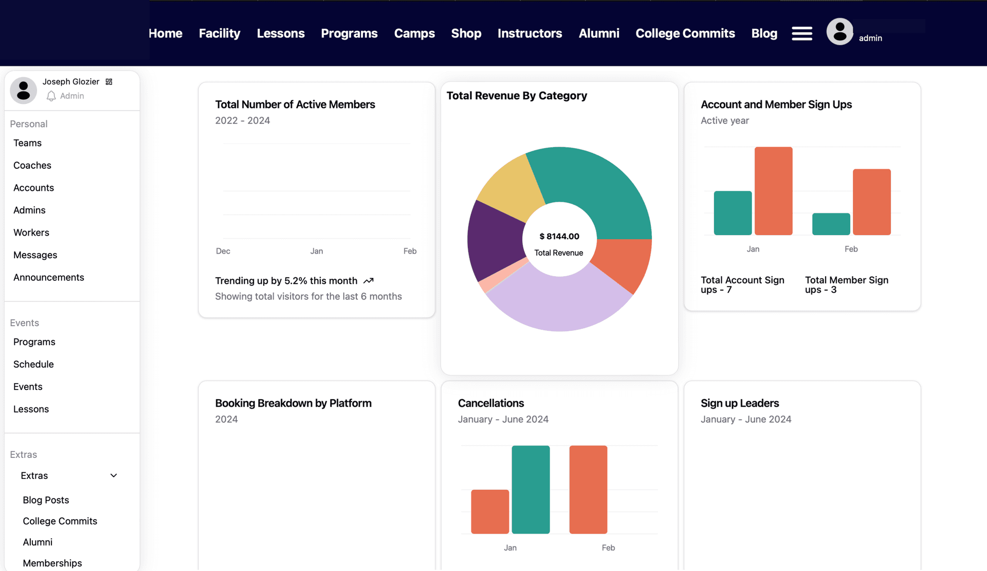Dashboard preview